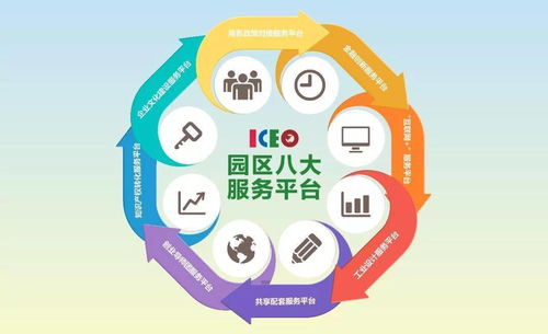 升级办公体验，ICEO为您激活职场幸福感